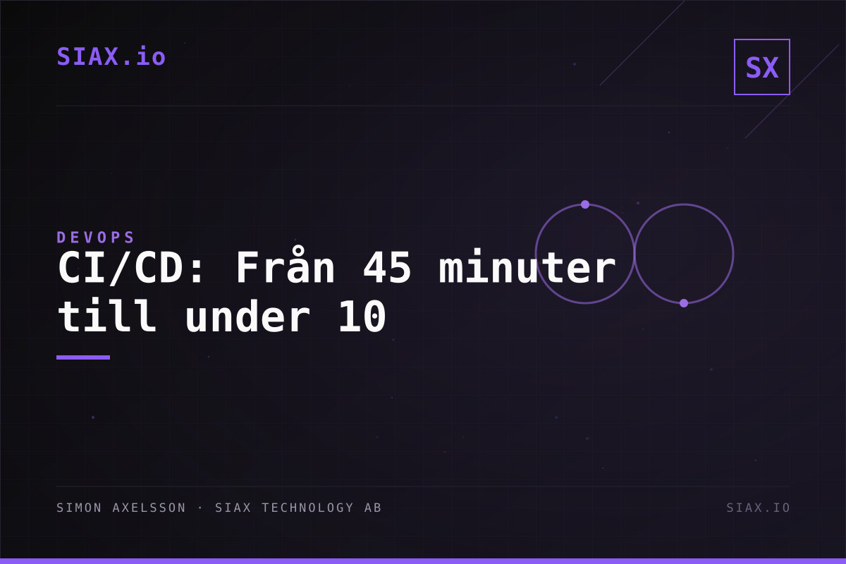 CI/CD-optimering: Från 45 minuter till under 10