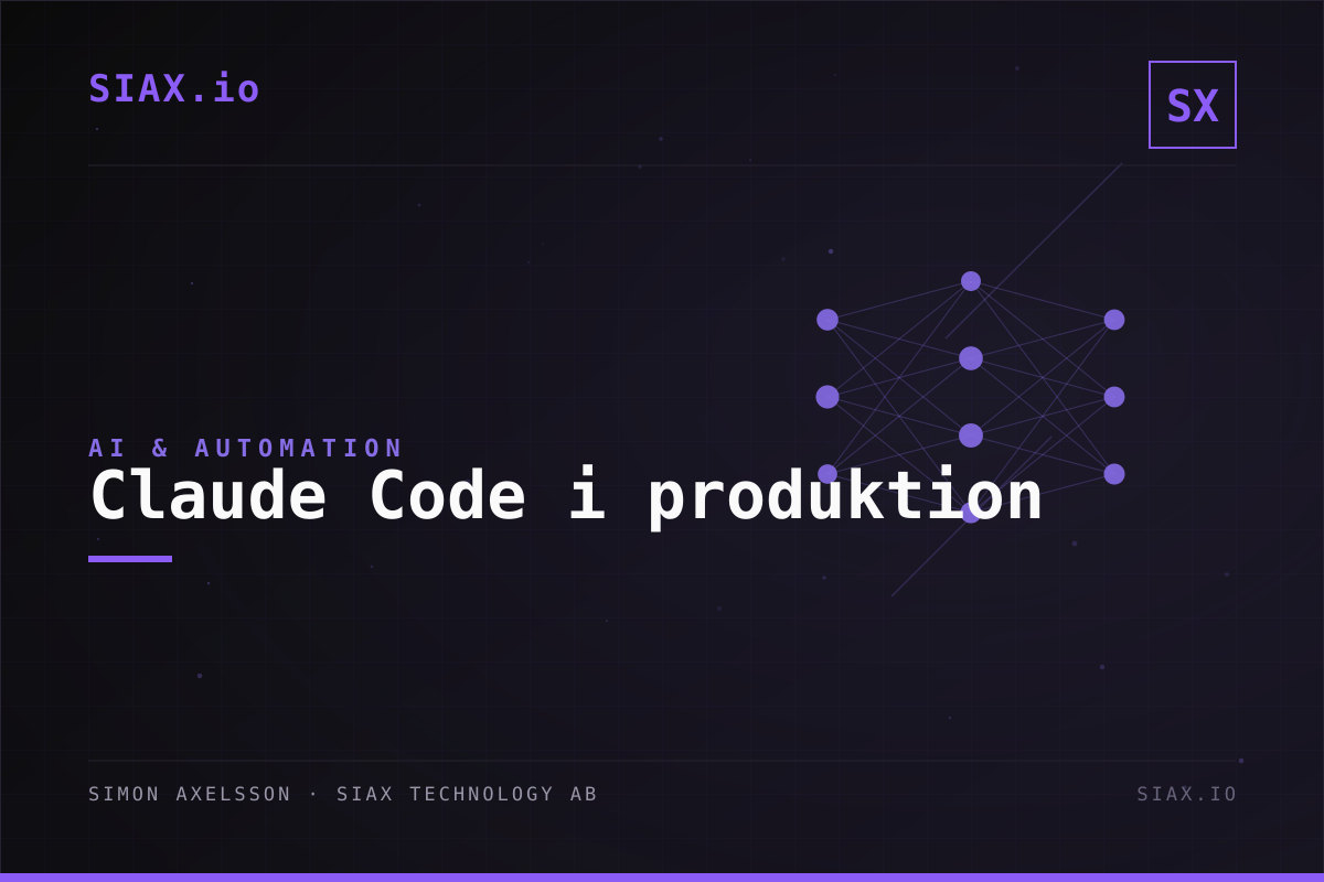 Claude Code i produktion: En praktisk genomgång
