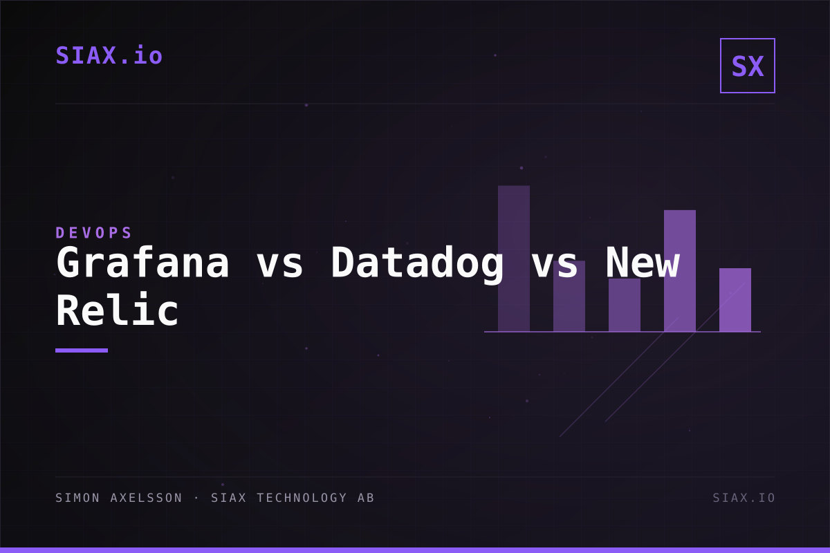 Övervakningsverktyg: Grafana vs Datadog vs New Relic