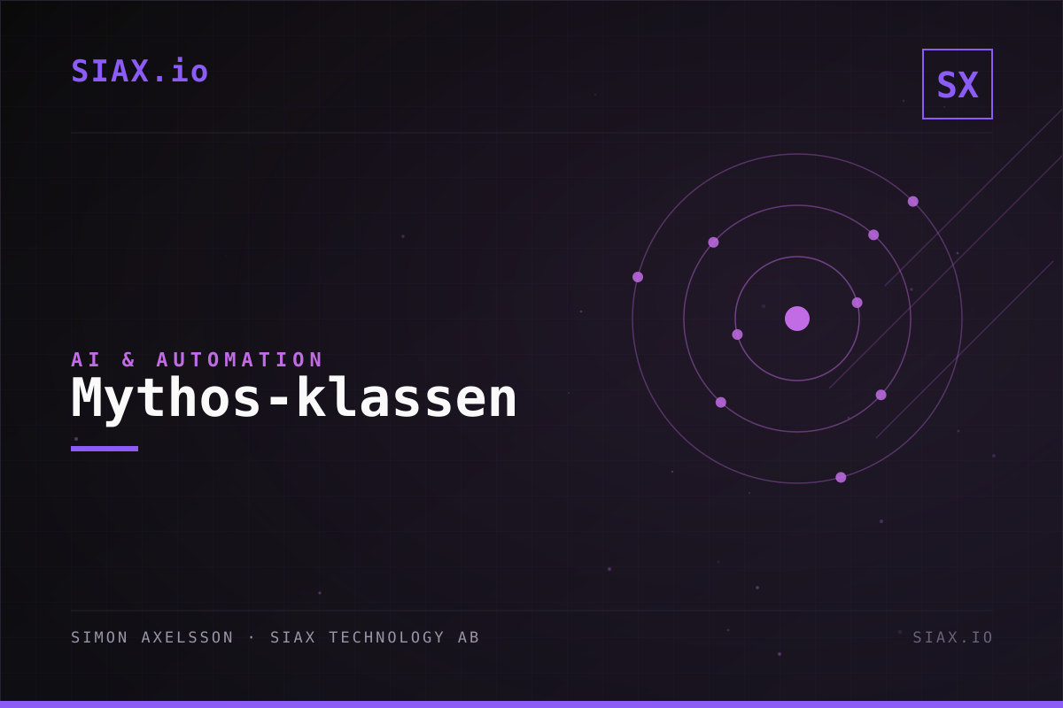 Mythos-klassen – Anthropics hemliga toppnivå